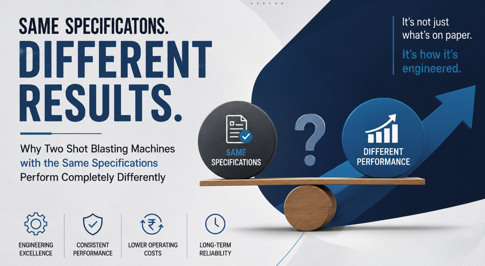 Why Two Shot Blasting Machines with the Same Specifications Perform Completely Differently